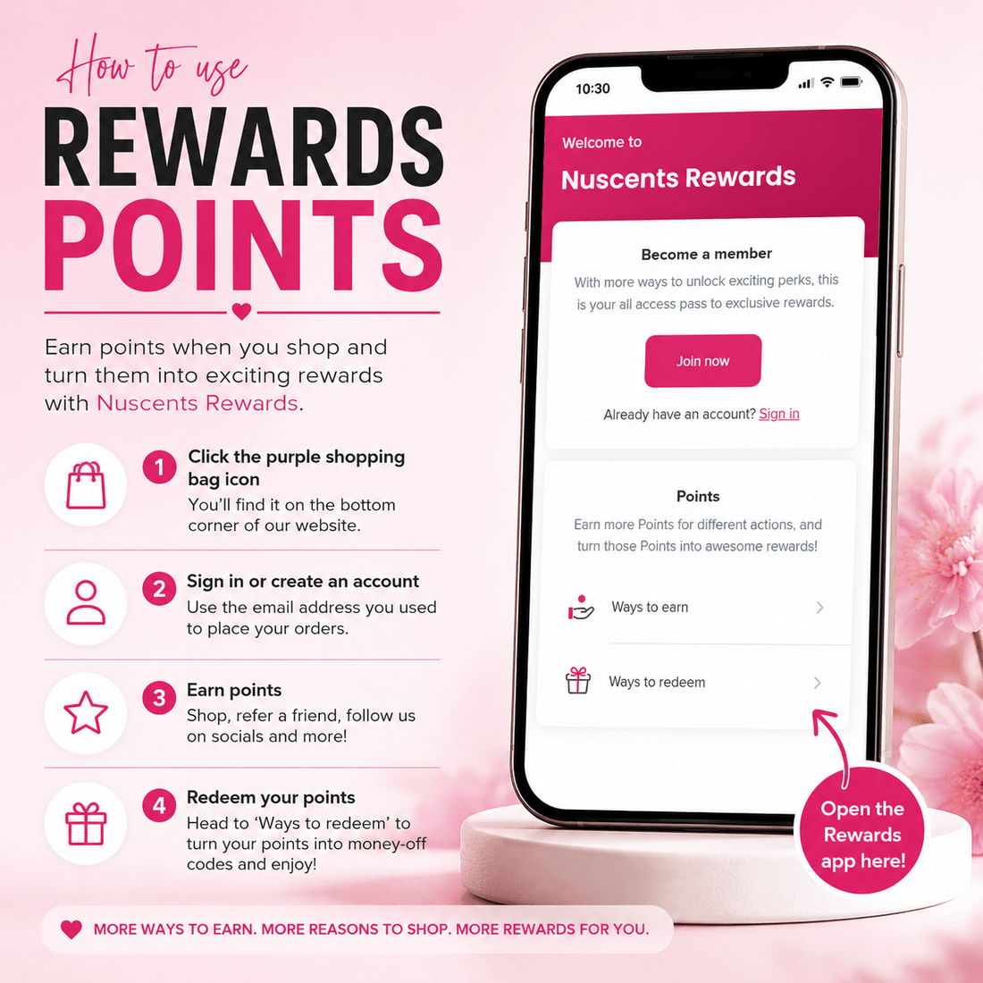 How To Use Our Nuscents Points App - Nuscents