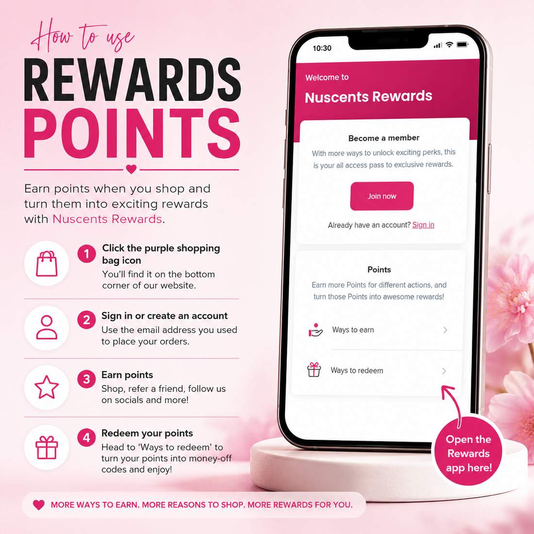 How To Use Our Nuscents Points App
